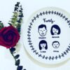 Plate Portraits - Image 9